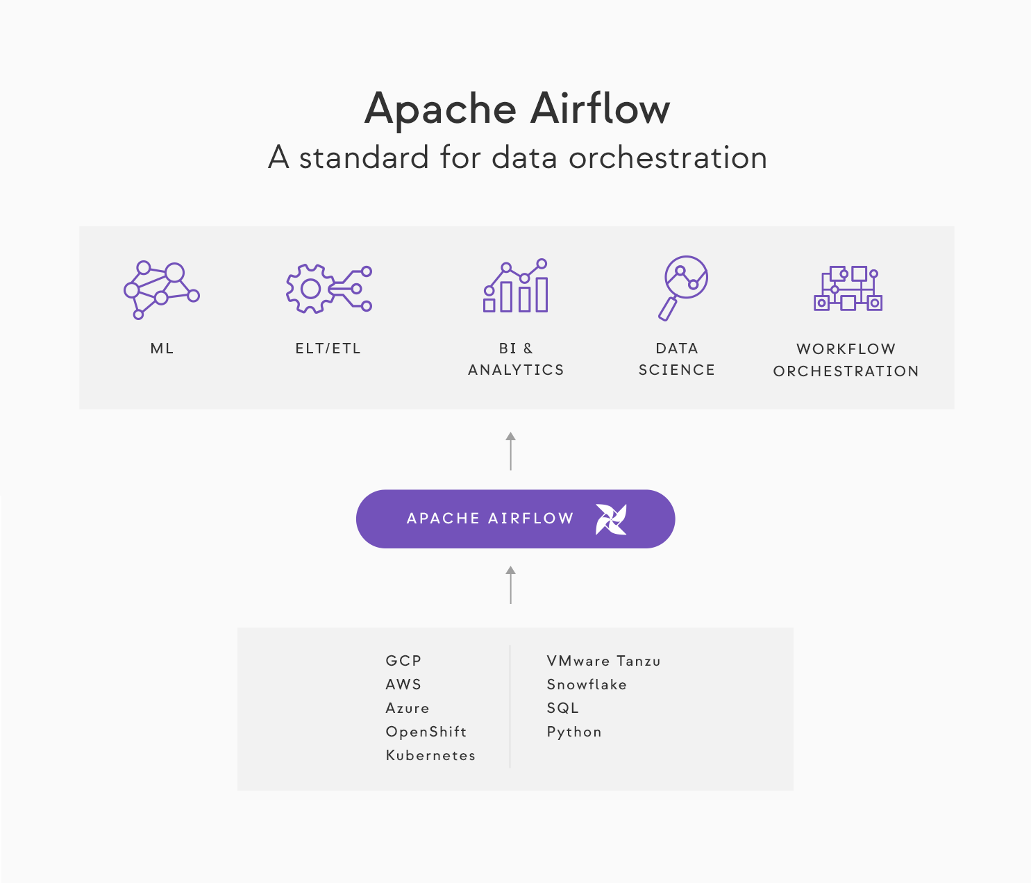 Astroinfographic4