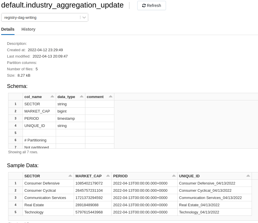 using-airflow-as-a-data-analyst-image11