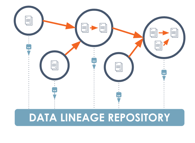 openlineage-airflow-deep-dive-image2