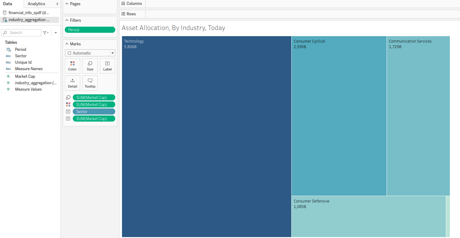 using-airflow-as-a-data-analyst-image14