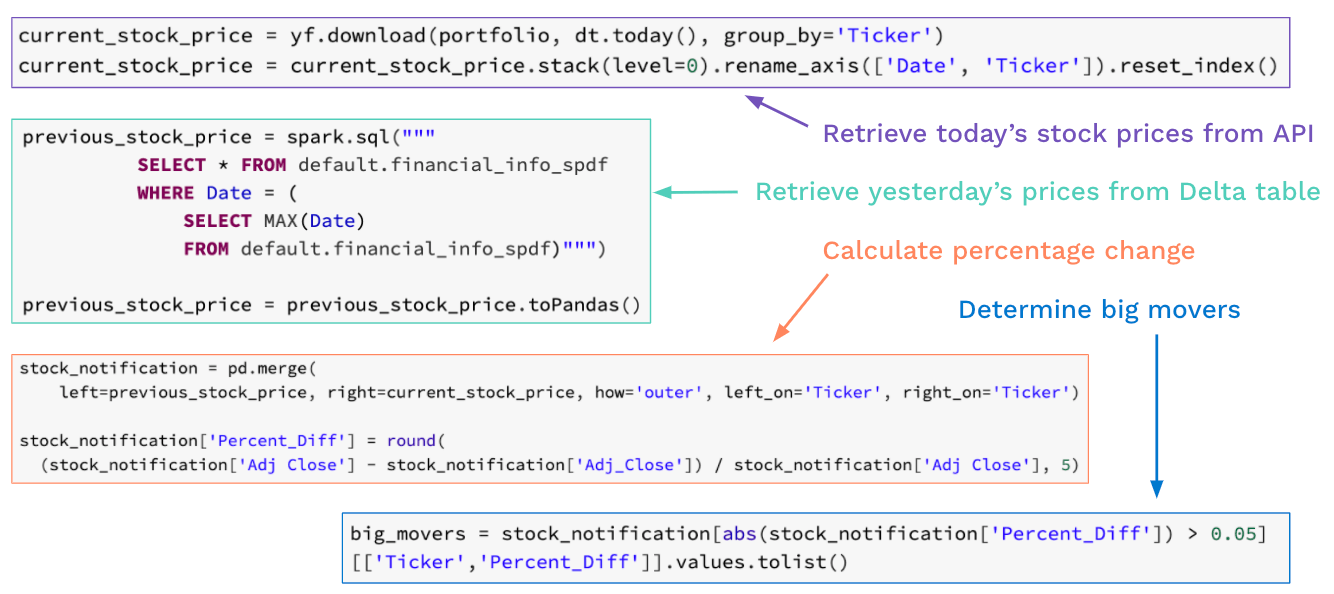 using-airflow-as-a-data-analyst-image10