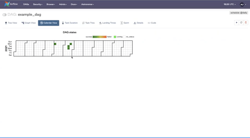 etl-snowflake-9