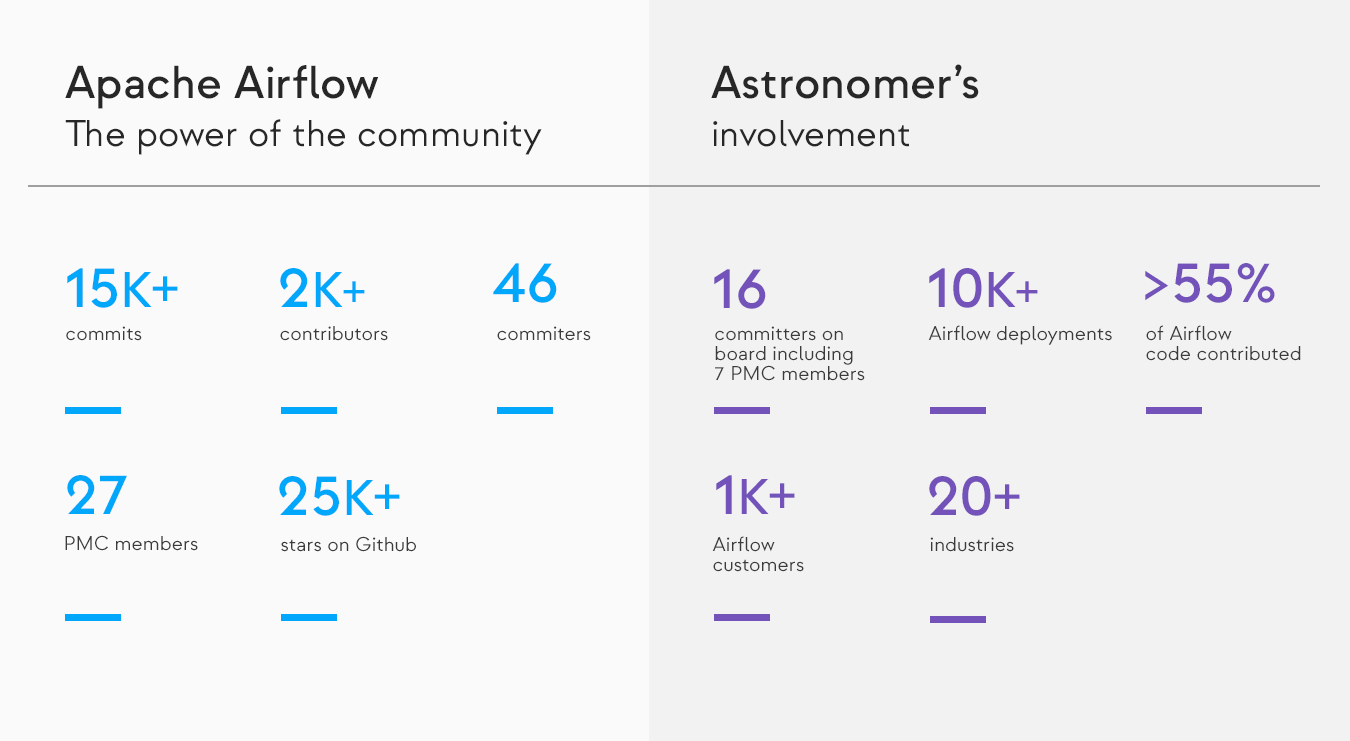 astronomerfix2