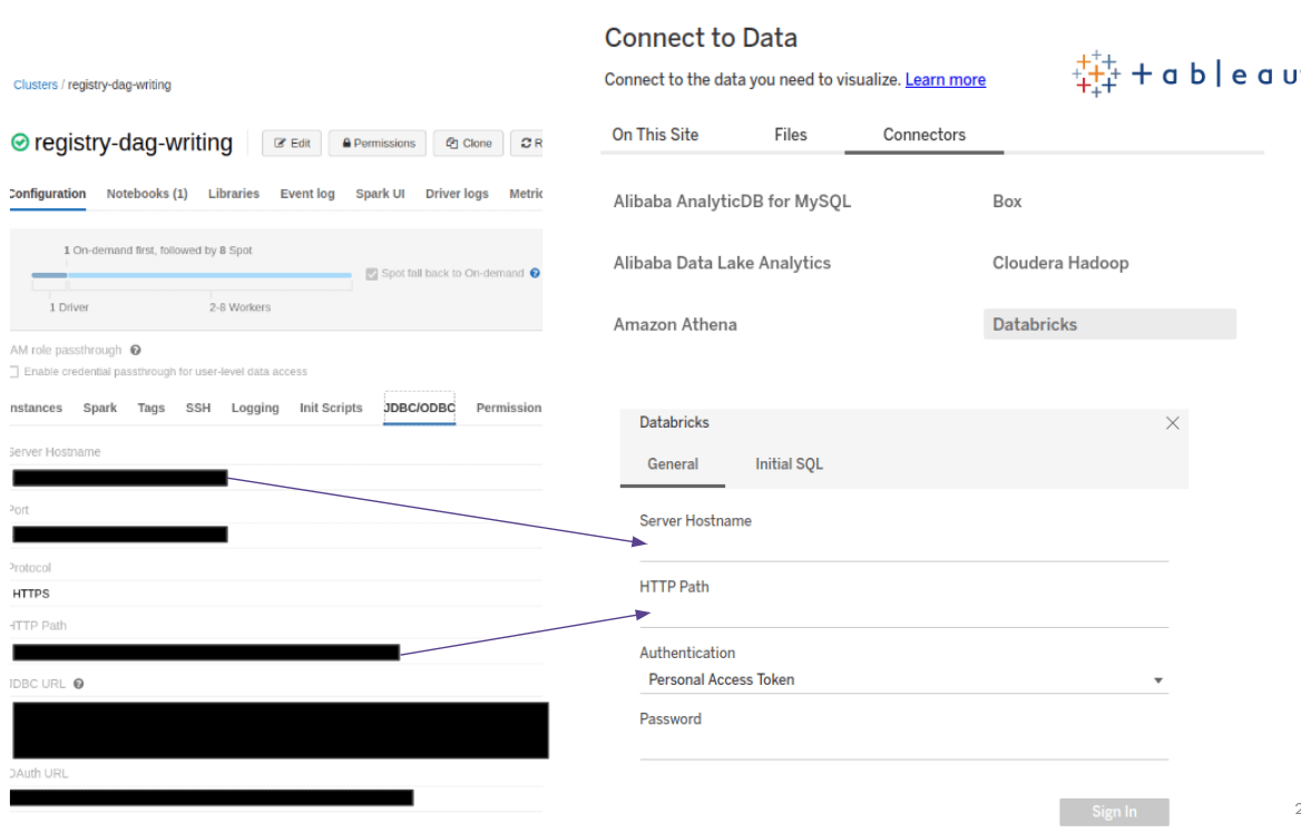 using-airflow-as-a-data-analyst-image15