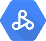 Google Dataproc