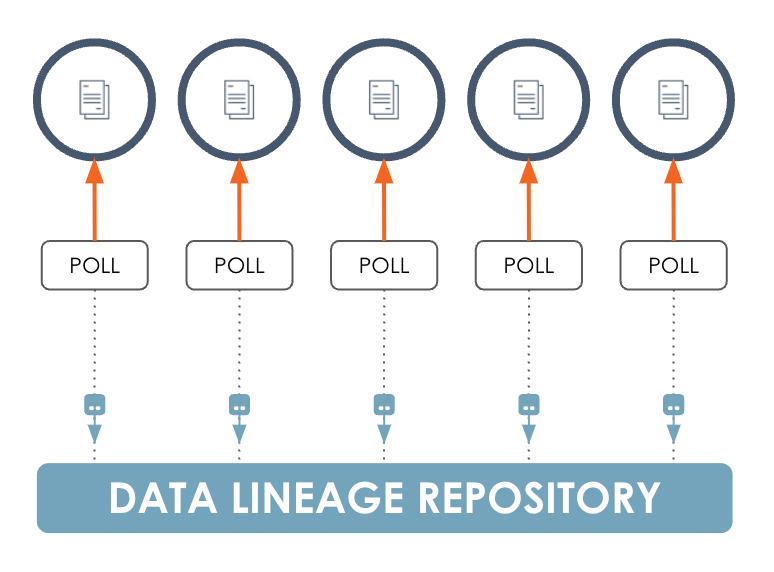 openlineage-airflow-deep-dive-