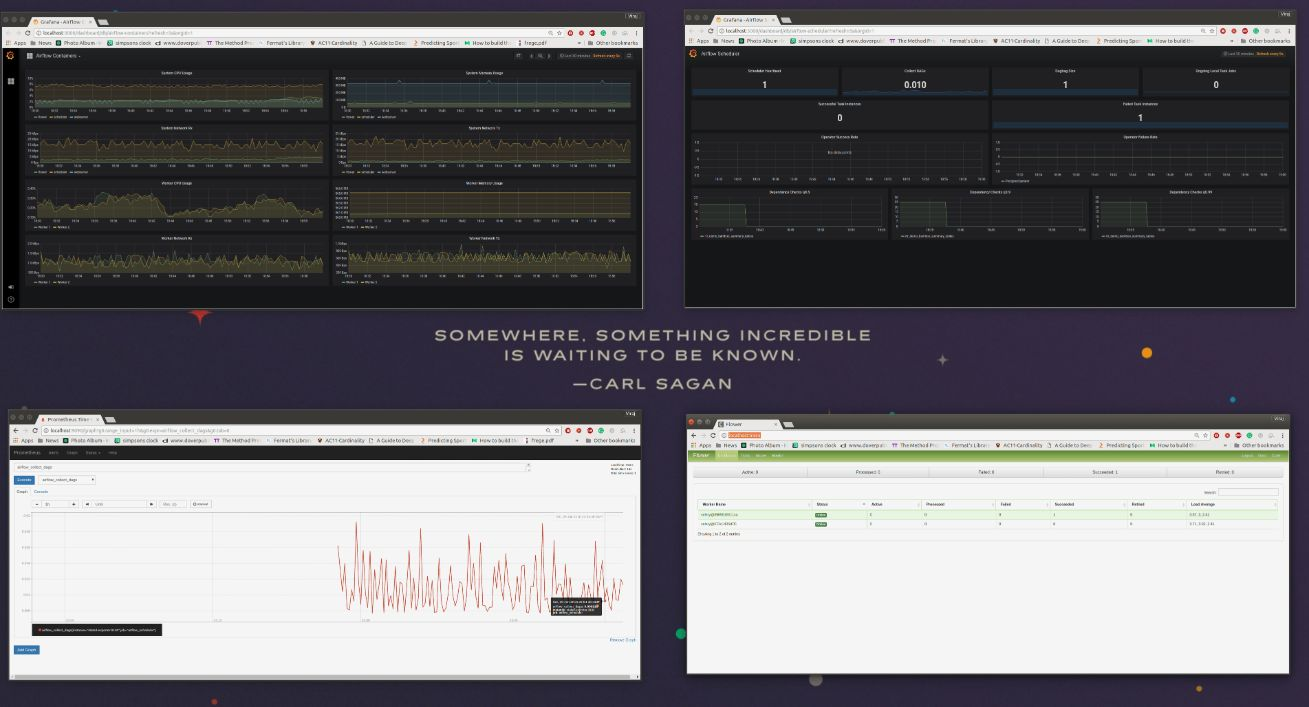 1517249993-open dashboards