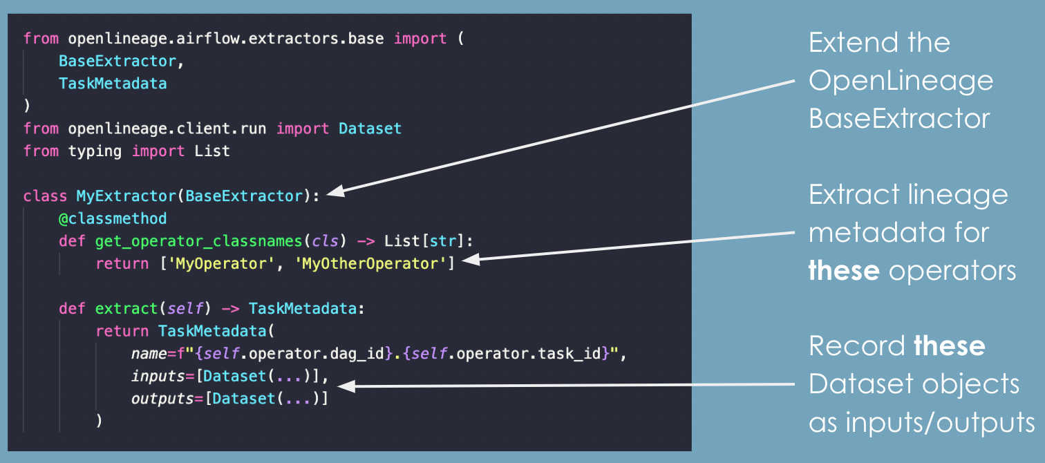 openlineage-airflow-deep-dive-image9