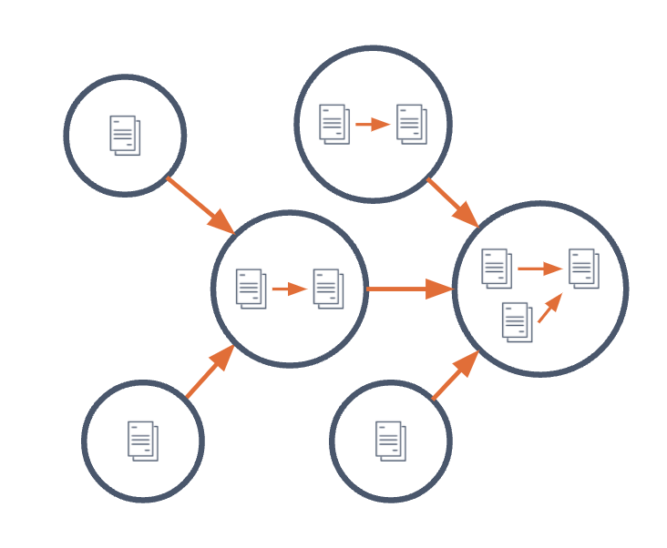 data-lineage-image19