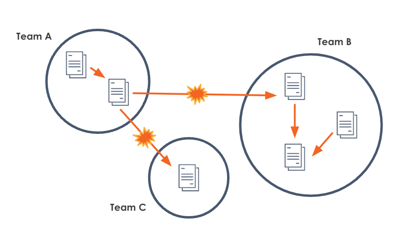 openlineage-airflow-deep-dive-image17