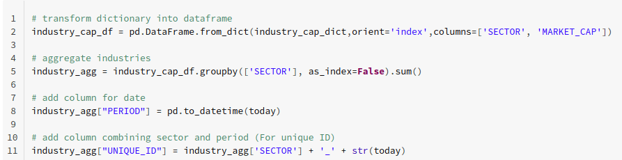 using-airflow-as-a-data-analyst-image6