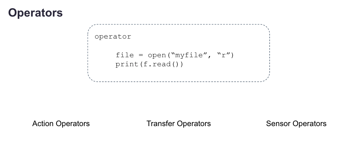 intro-airflow-3