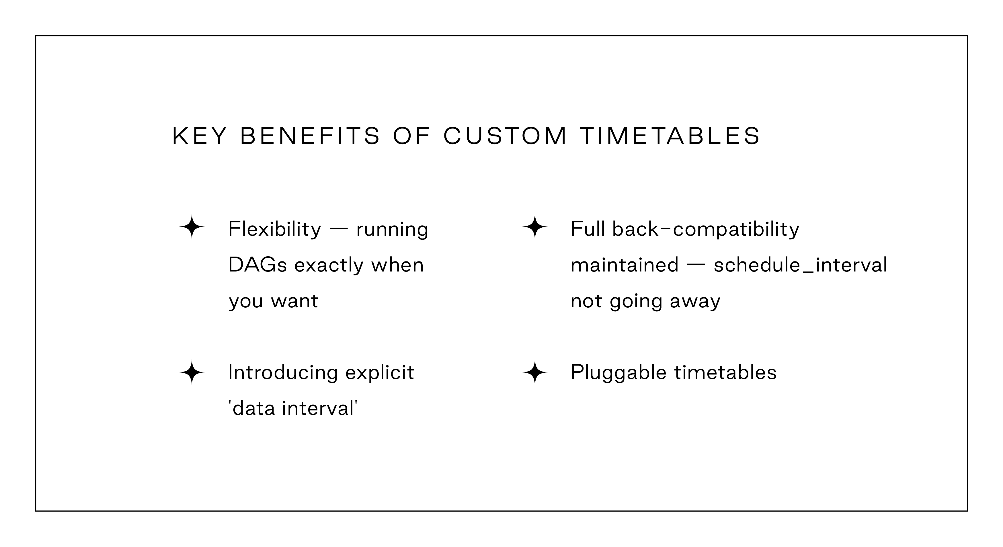 customtimetables