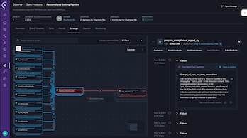 Play How to expertly organize your DAGs with task groups video
