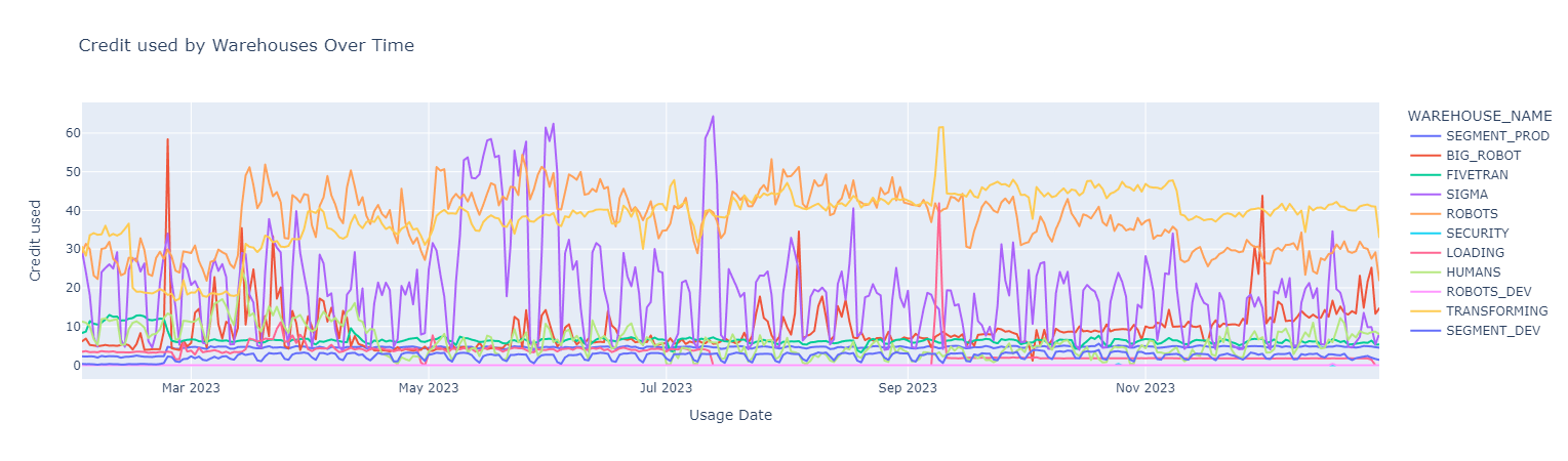 metering.png