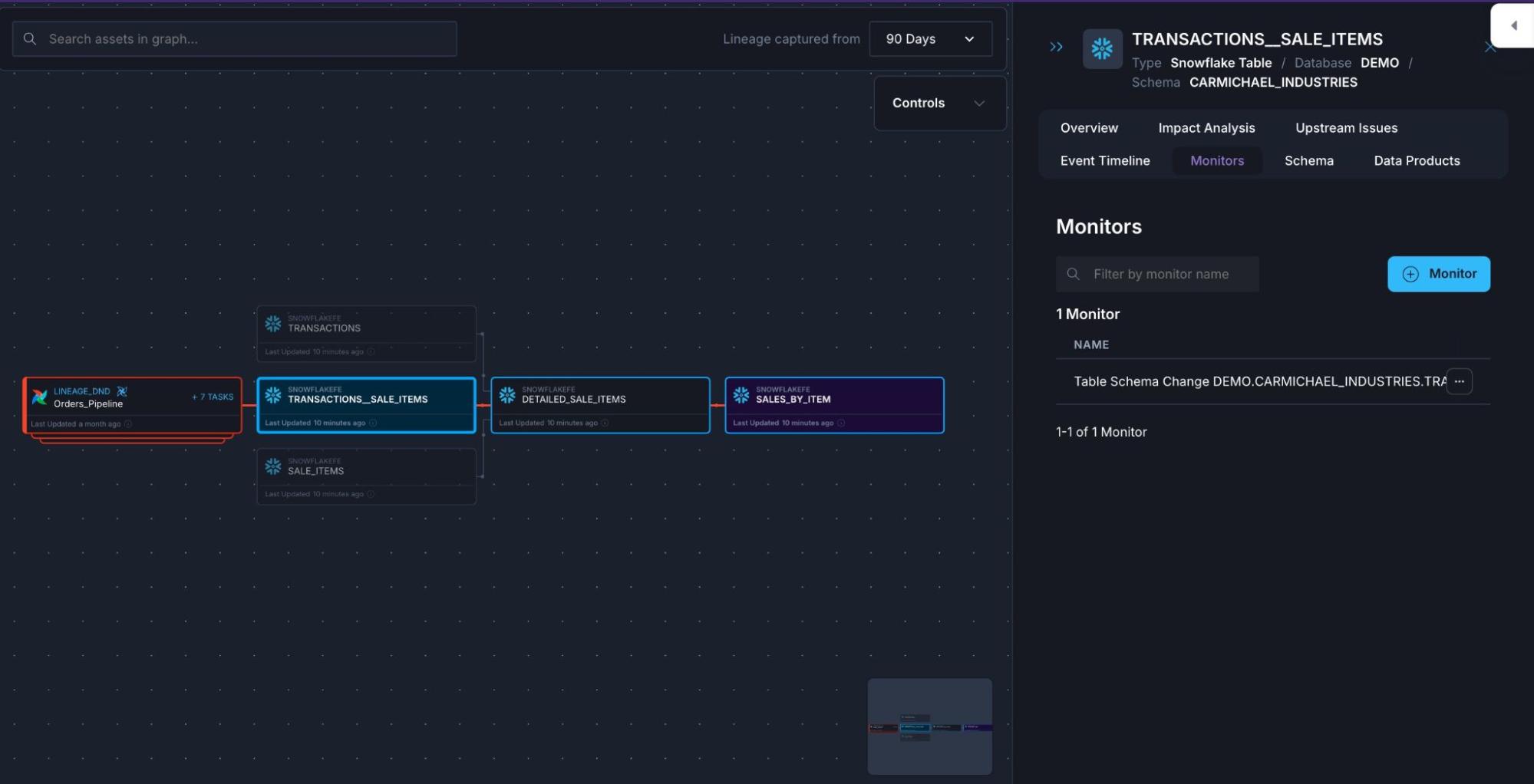 Astro Observe Table-Level Lineage