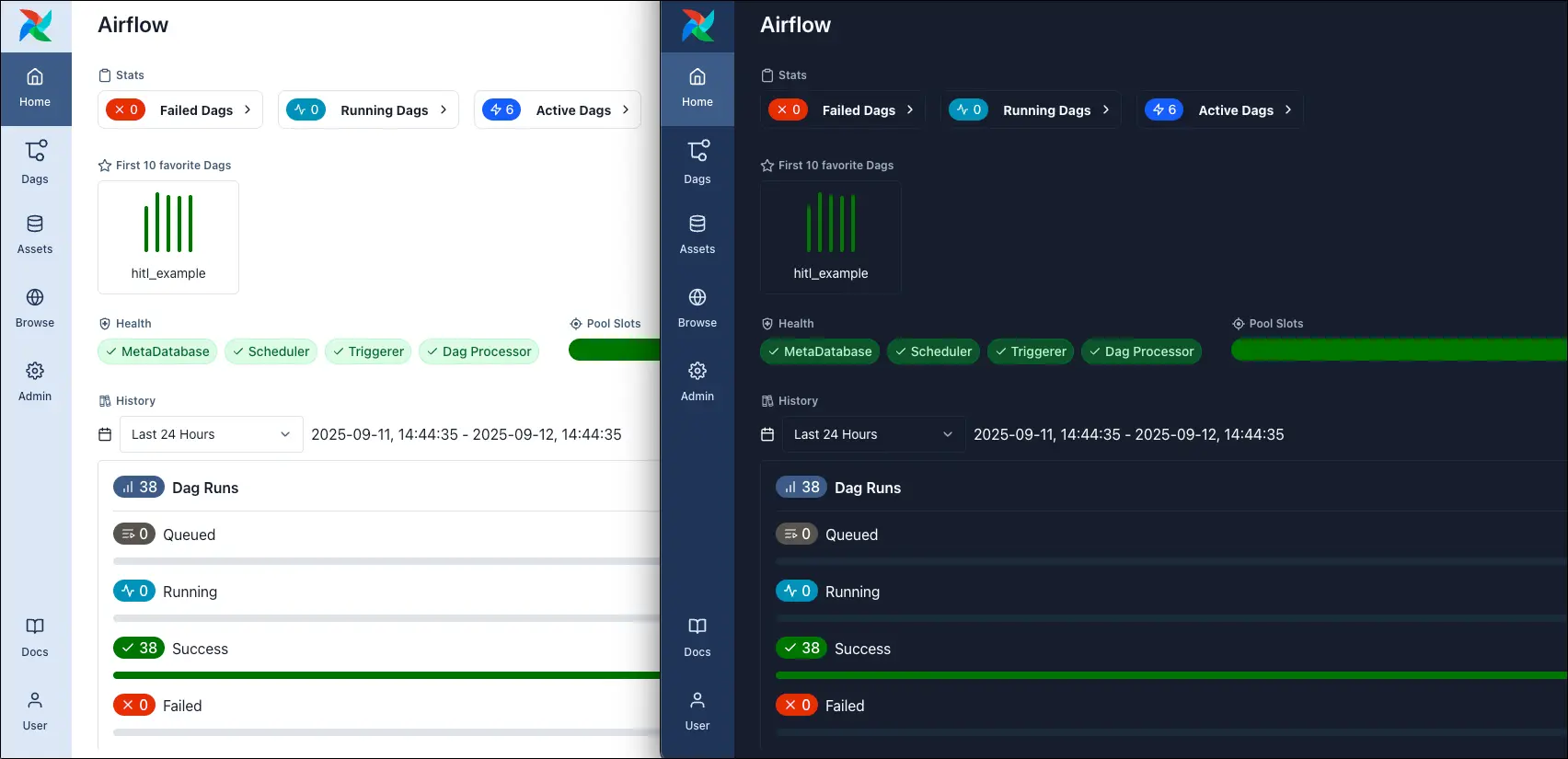 Upgrading Airflow 2 To Airflow 3 A Checklist For 2026
