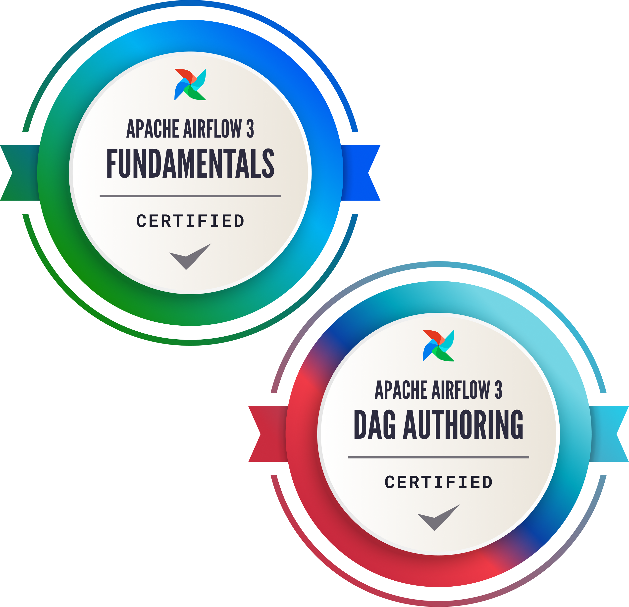 Apache Airflow 3 Fundamentals and DAG Authoring certification badges