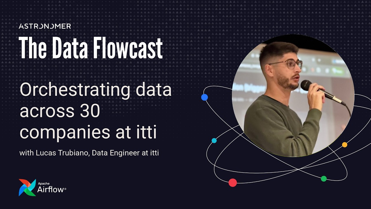 Orchestrating data across 30 companies at itti