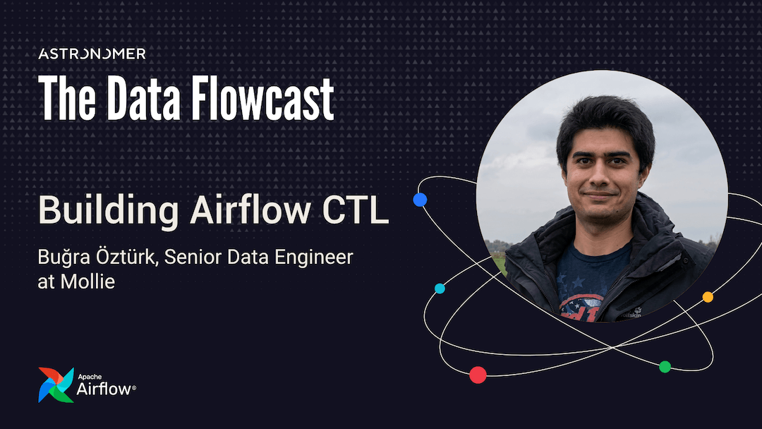 Building Airflow CTL with Buğra Öztürk at Mollie