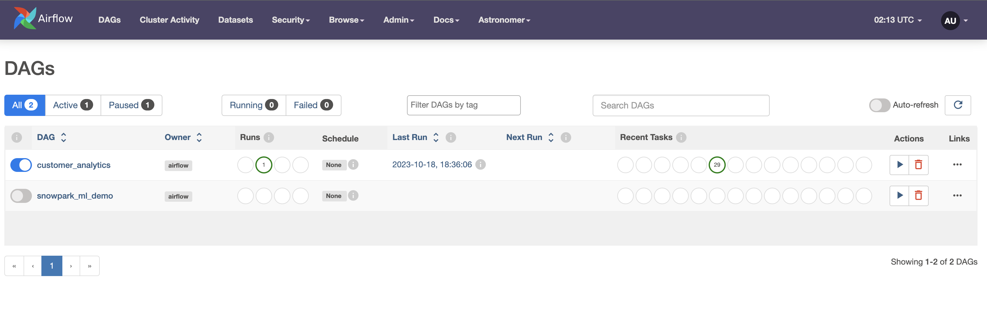 A screenshot of the Airflow UI with active Customer Analytics DAG