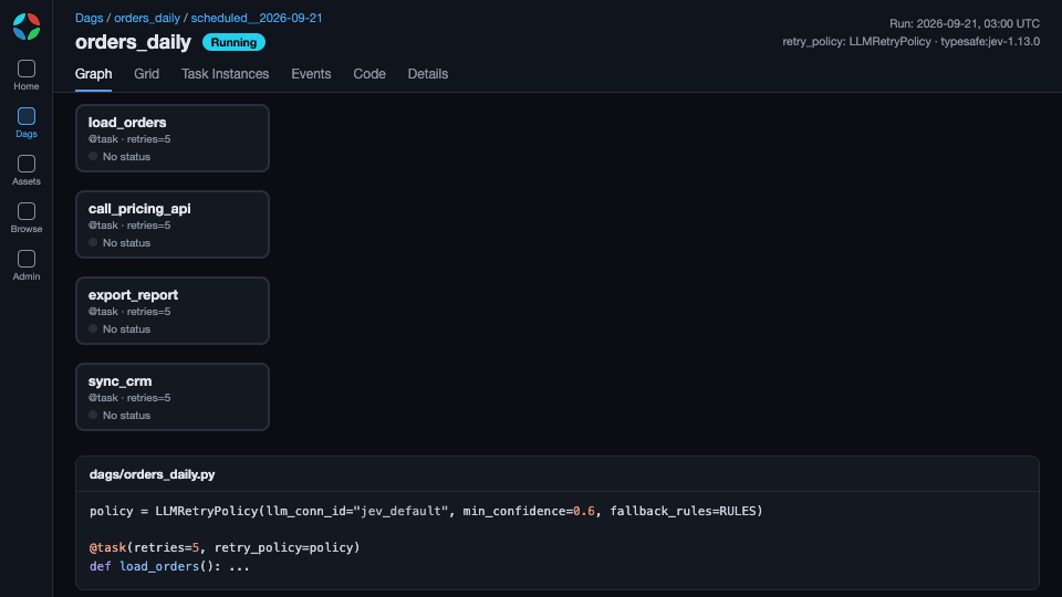 Four failed tasks each get a category, a confidence and a retry decision